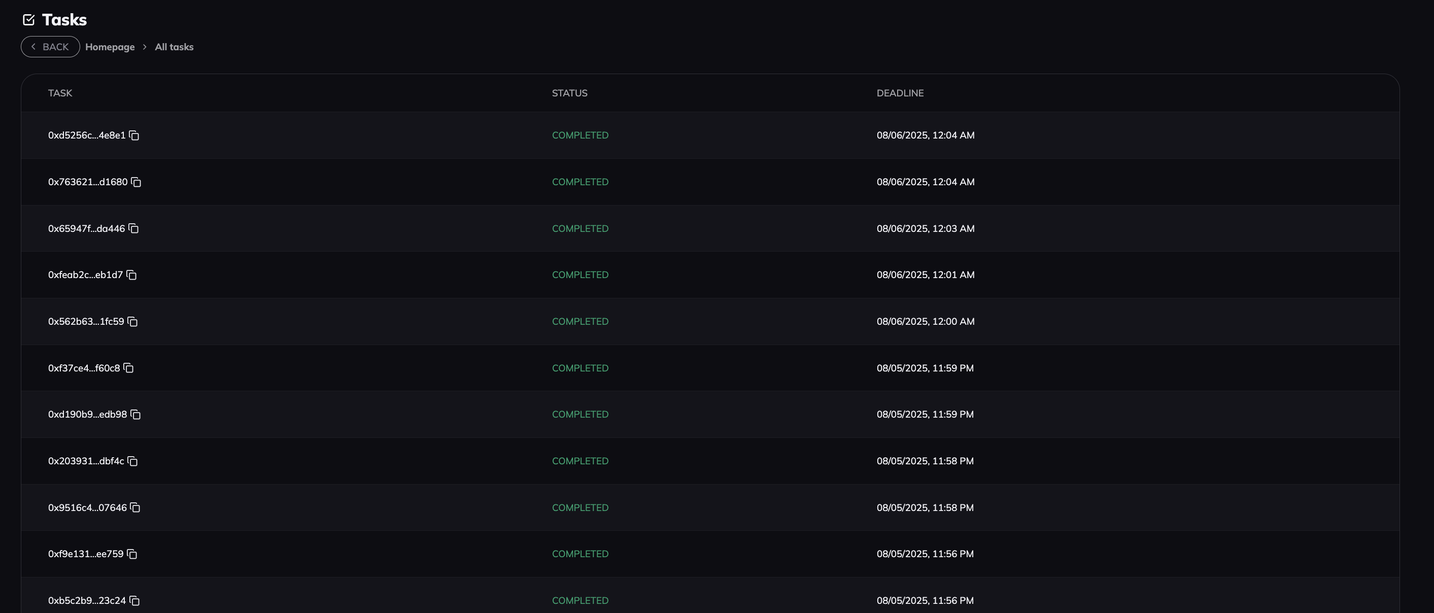 Task View